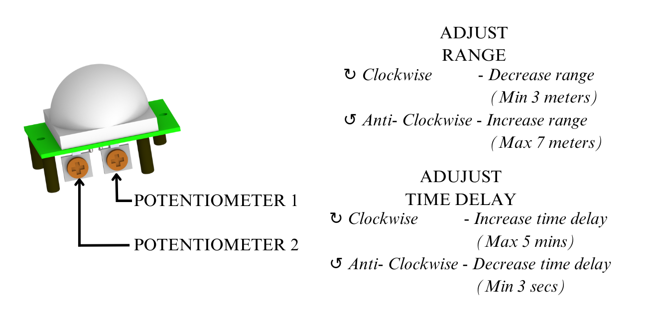 PIR_sensor