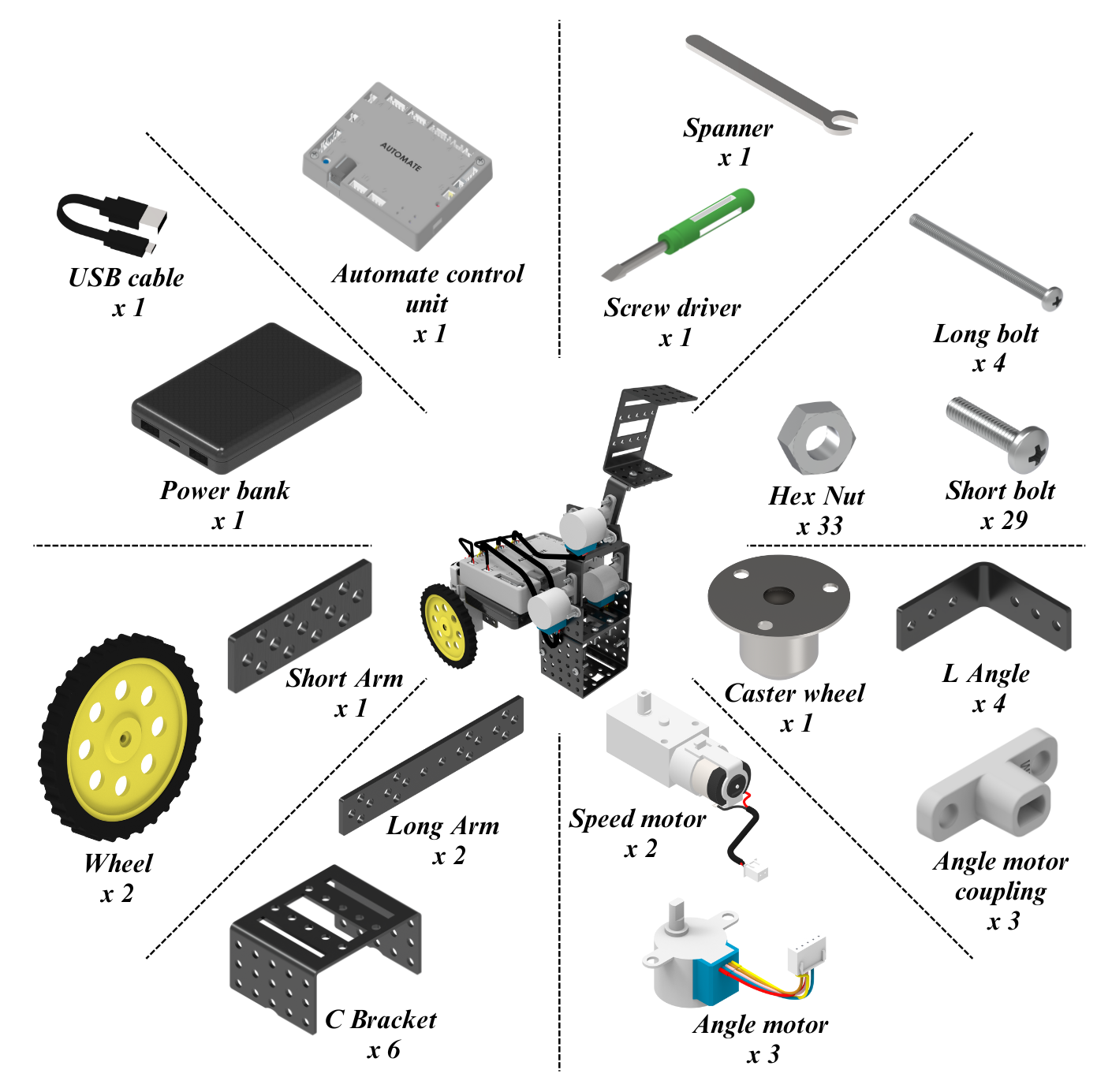 RC_Excavator_list_of_items