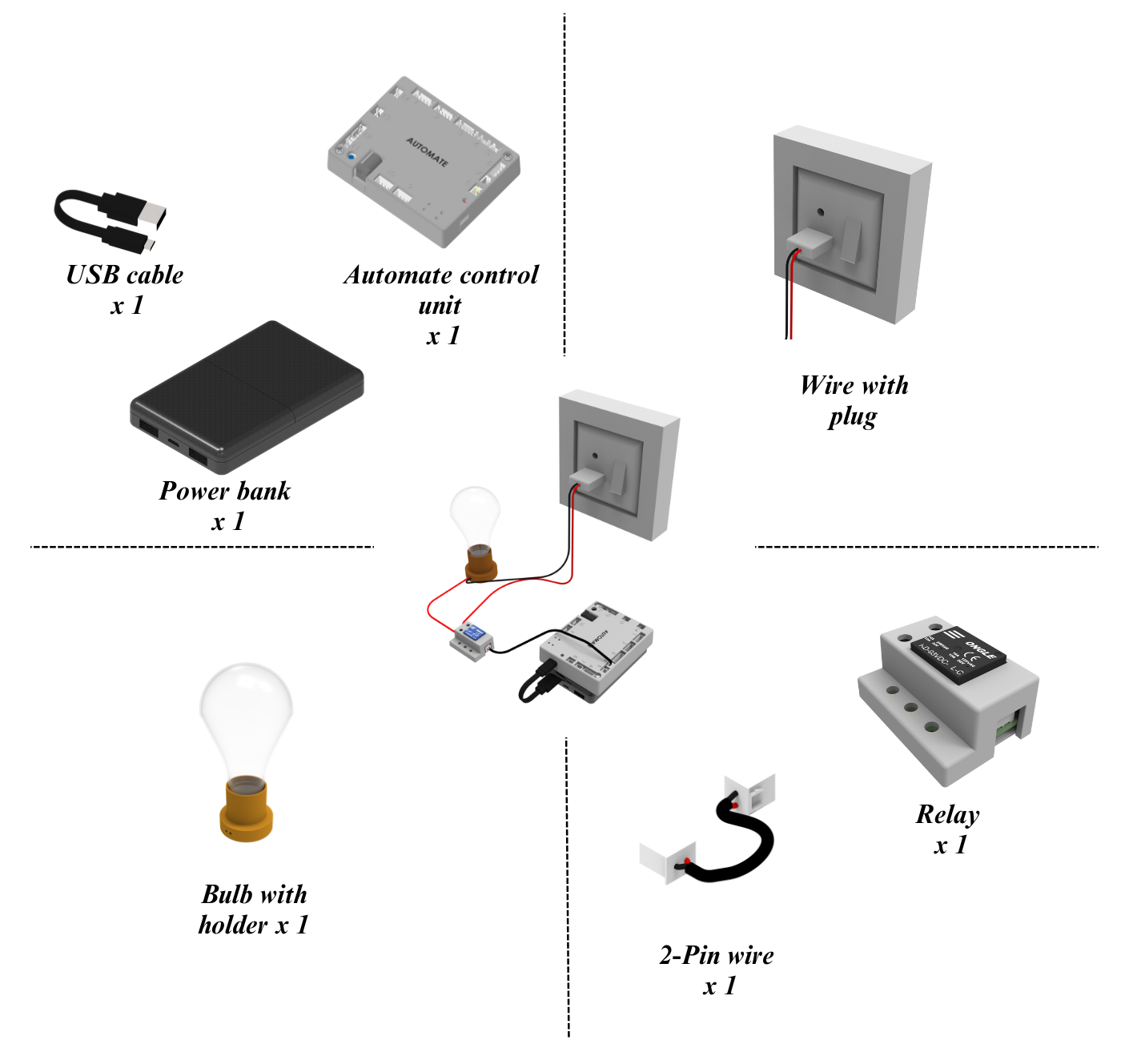 LighBulb_onoff_using_relay_list_of_items