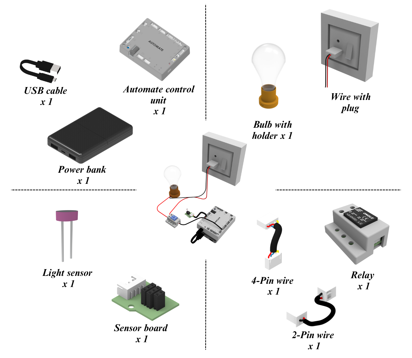 Light_bulb_on_off_with_Light_sensor_list_of_items