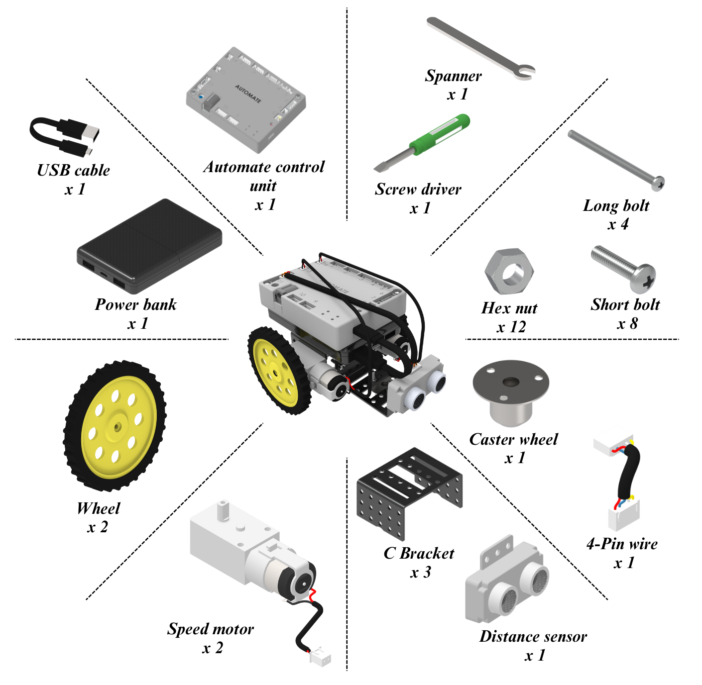 OAR_list_of_items