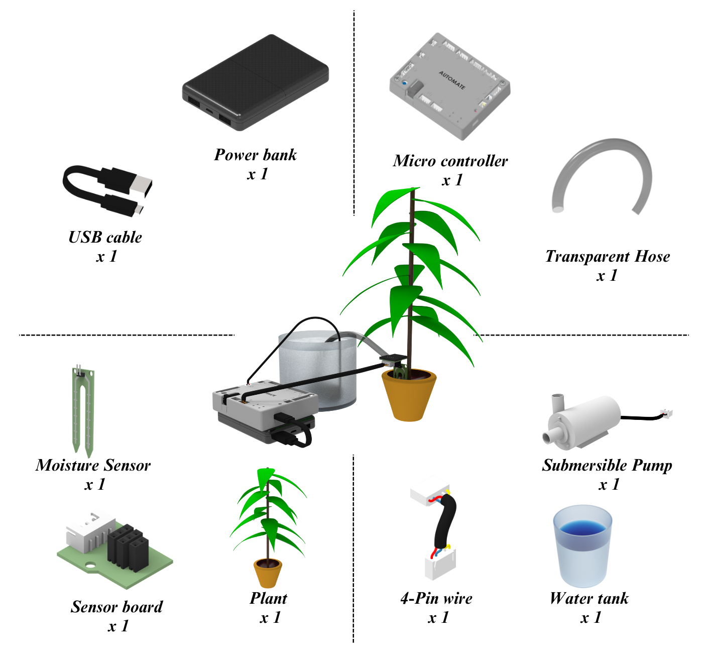 Automatic_plant_watering_list_of_items