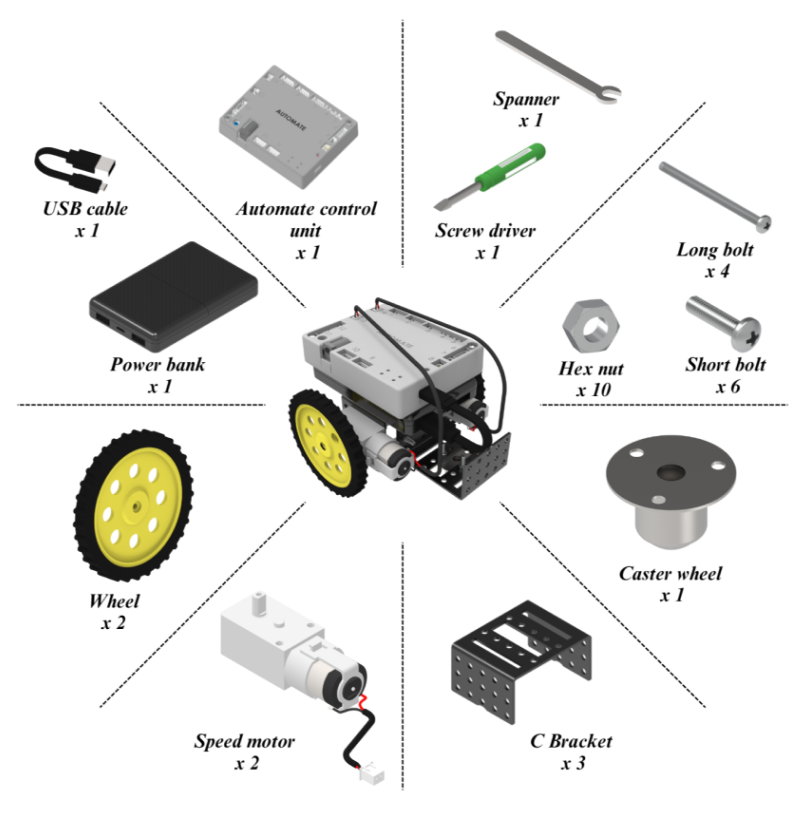 rc_car_list_of_items