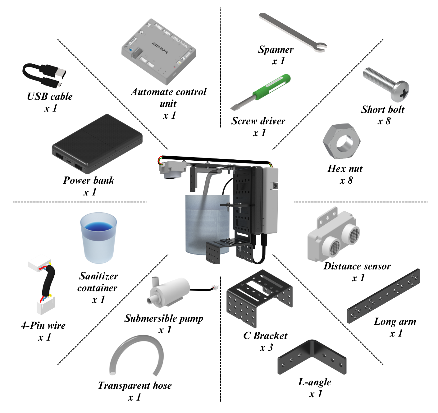 Automatic_sanitizer_dispenser_list_of_items